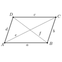 p slika2.png<>diagonali paralelograma